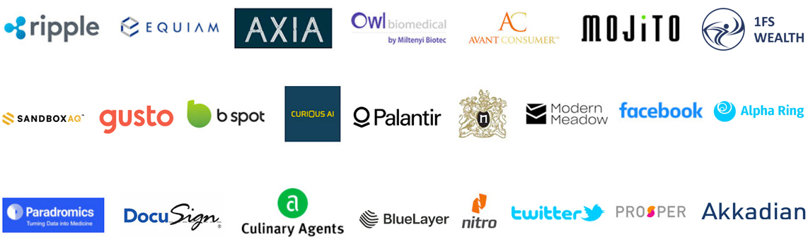 portfolio Avant Global Portfolio